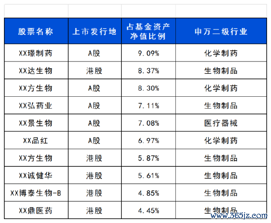 长城基金梁福睿：从“跟跑”迈向“领跑”，变嫌药重估或进入长周期