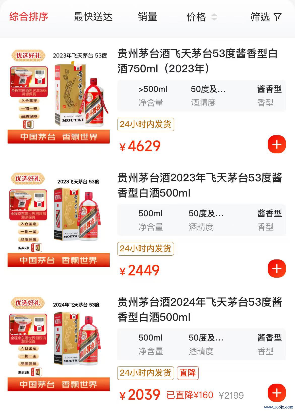 电商平台中多款飞天茅台产物在售/图片开头：京东
